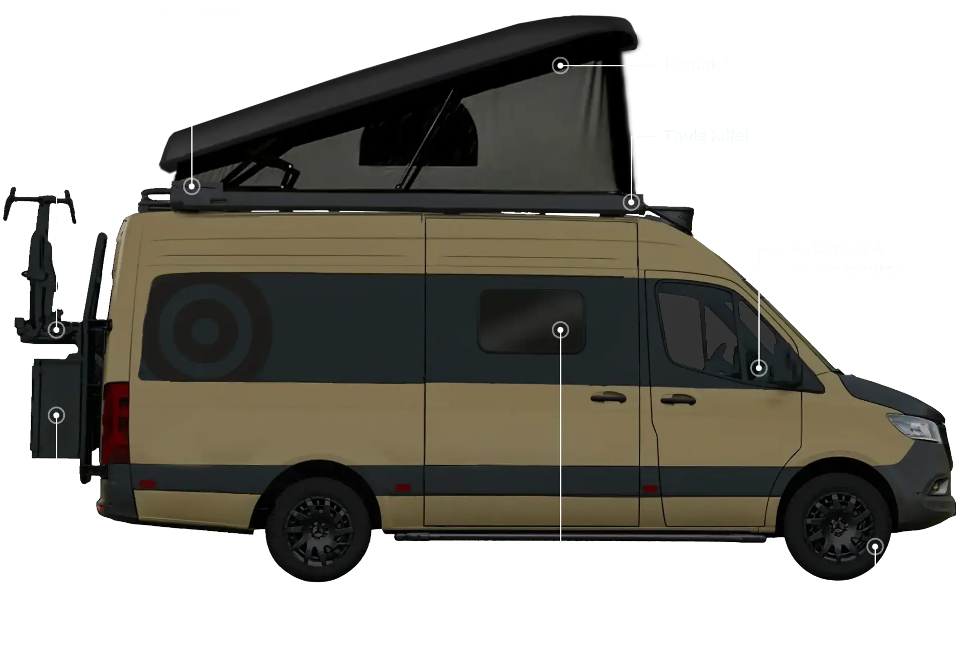 Rollinn camper exterior 5p USP 6