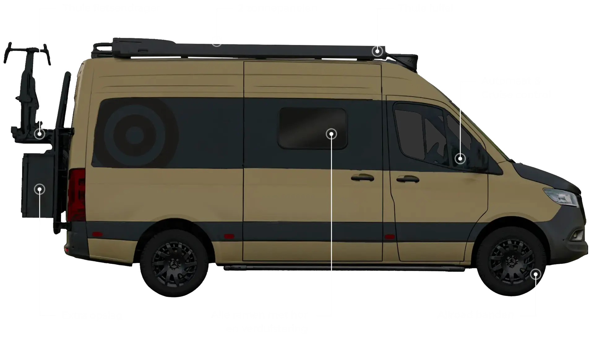 Rollinn Camper Exterior